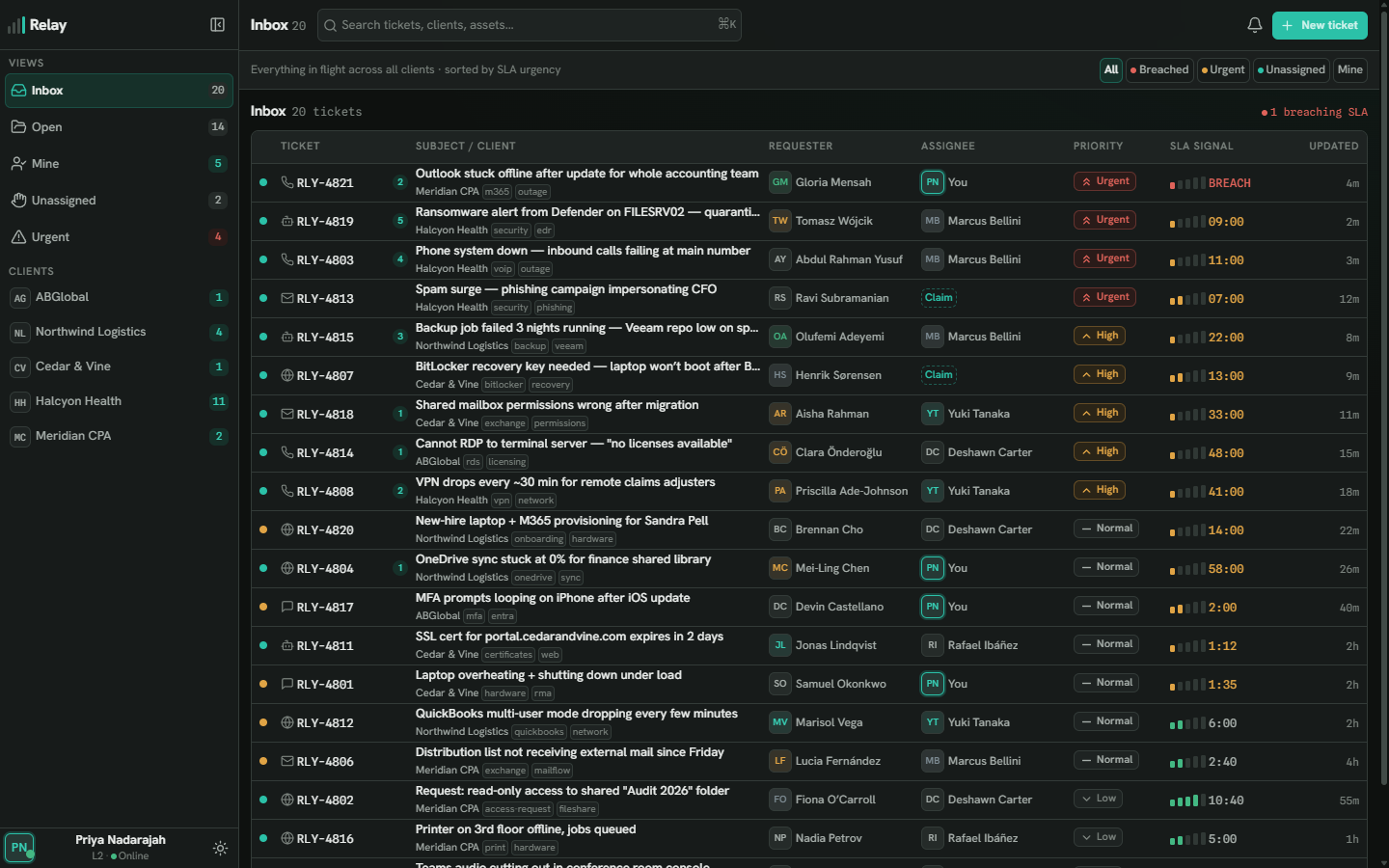 Relay operations inbox demonstration